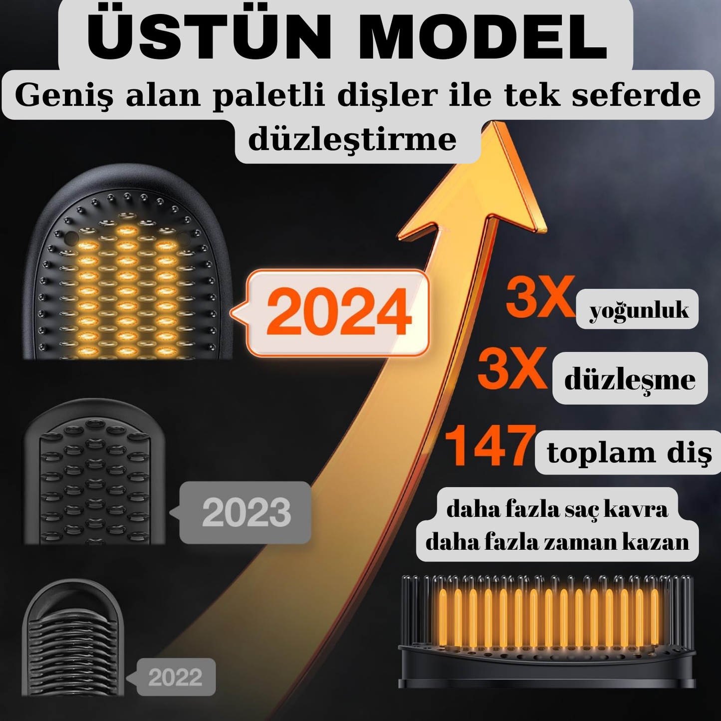 Kablosuz Saç Düzleştirici